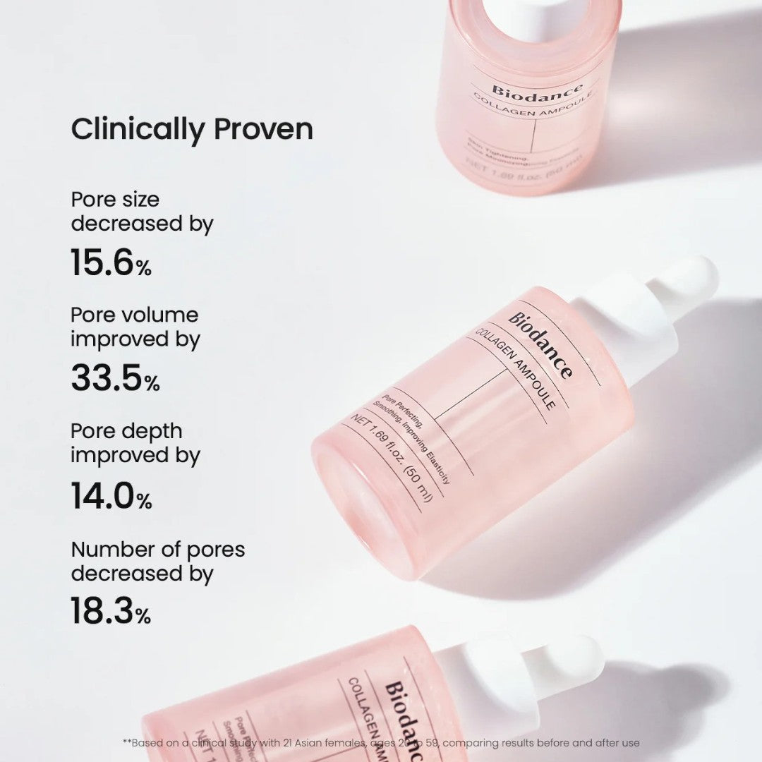 Biodance Pore Tightening Collagen Ampoule 50ml