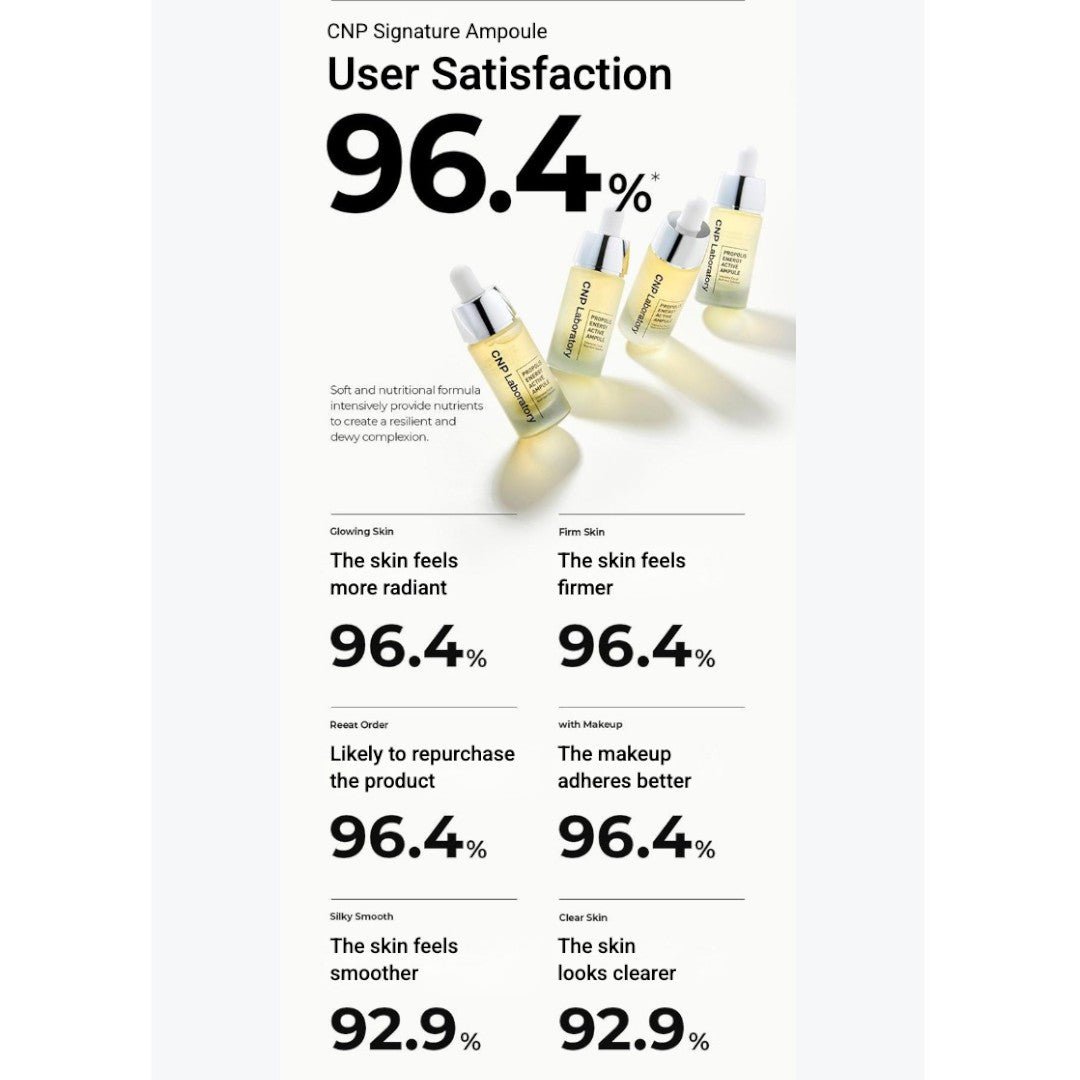 CNP Laboratory Energy Active Ampule Set (30ml × 3) – Limited Edition – Skin Care | Korean Skincare Canada - VGLE