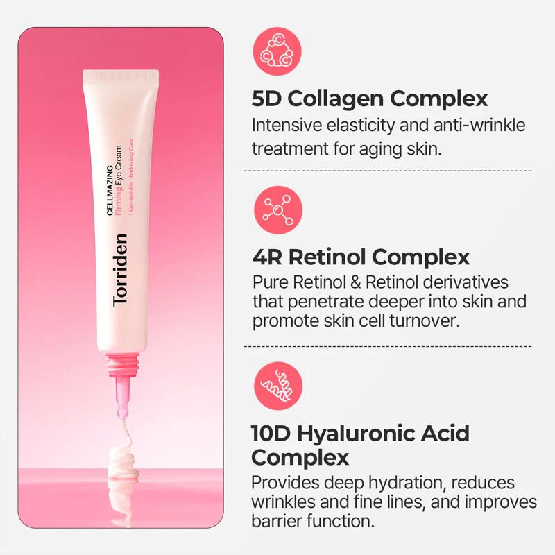 Torriden Cellmazing Small Molecule Collagen Firming Eye Cream 30ml – Eye Cream | Korean Skincare Canada - VGLE
