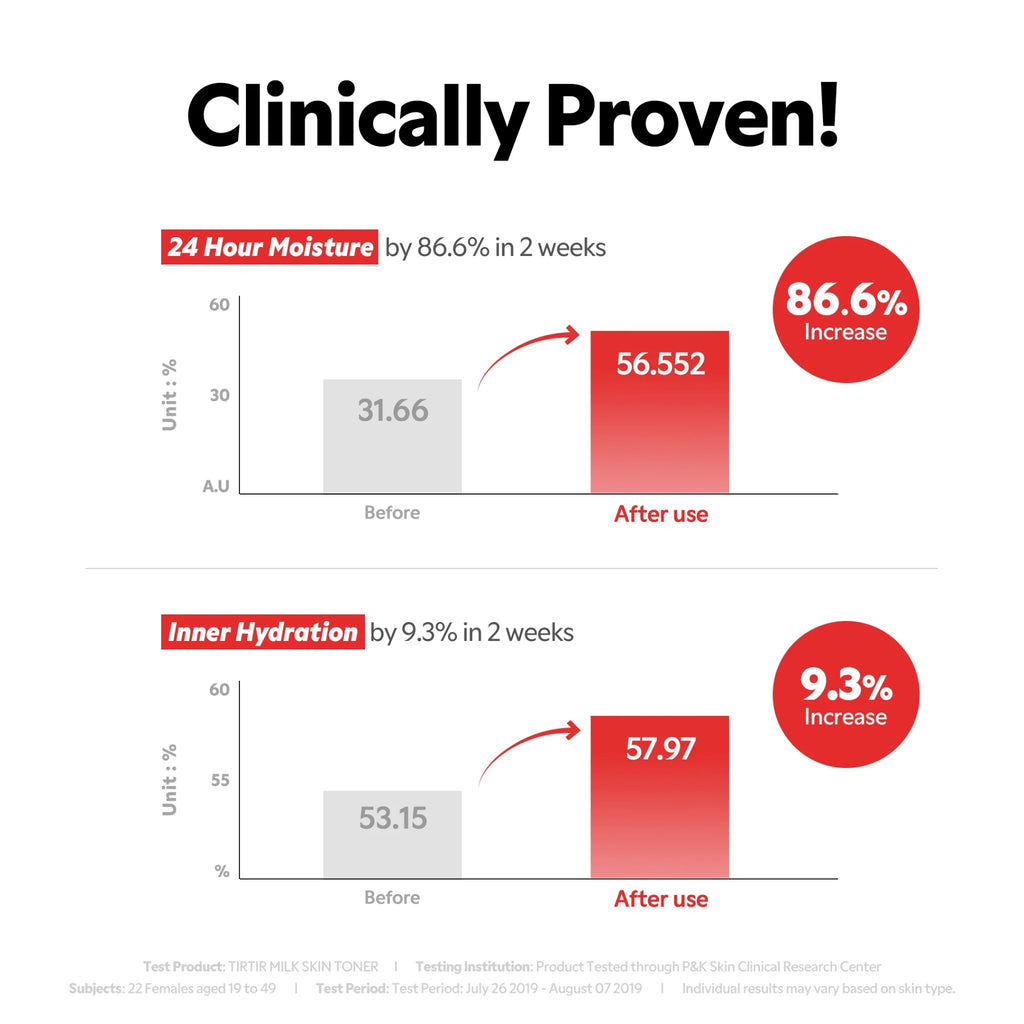 TIRTIR Milk Skin Toner Jumbo 150ml TIRTIR