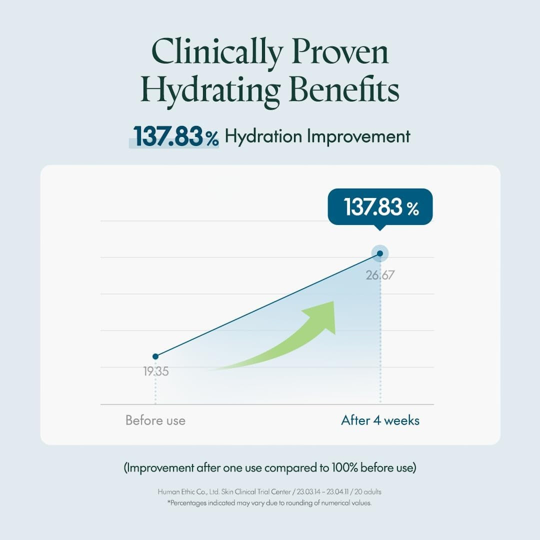 Purito Hydro Wave Deep Sea Serum 60ml Purito Seoul