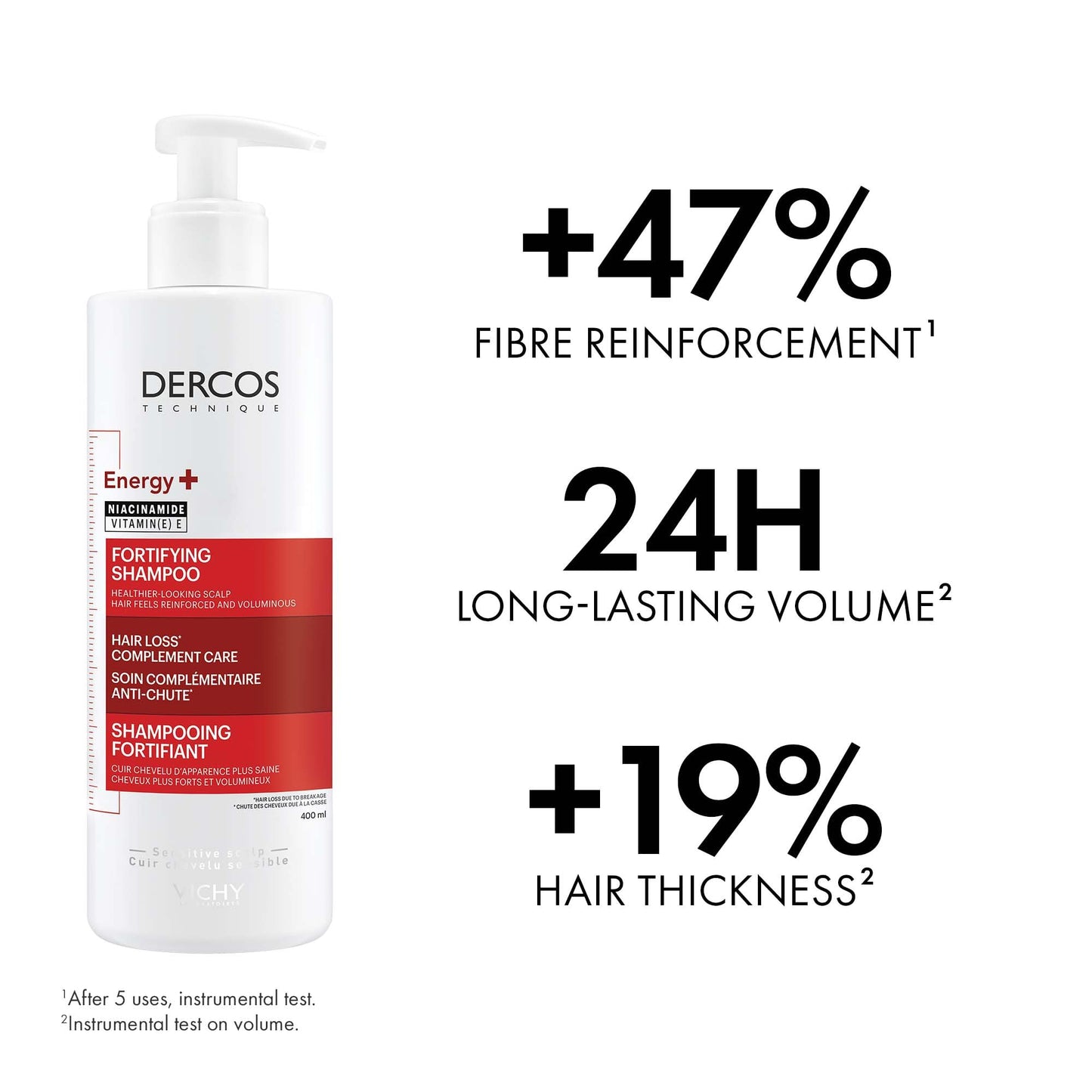 Vichy Dercos Energy+ Fortifying Hair Shampoo With Niacinamide & Vitamin E to Protect, Fortify, Thicken, and Strengthen Hair. Reduce Frizz and Hair Breakage. Recommended by Dermatologists, 400mL