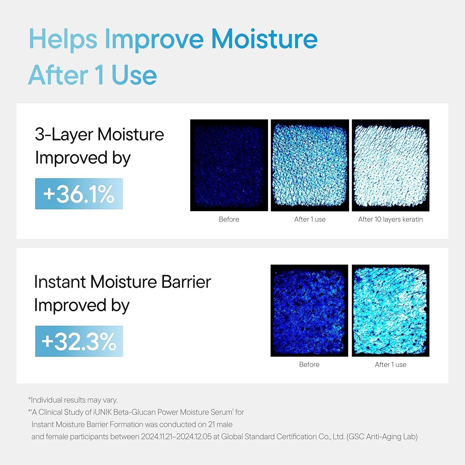 IUNIK Beta Glucan Power Moisture Serum 50ml IUNIK