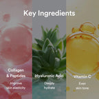 Abib Collagen Gel Mask Sedum Jelly 4 Sheets - Hydrating