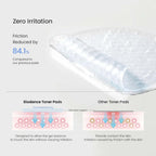 Cera-nol Gel Toner Pads | vgle