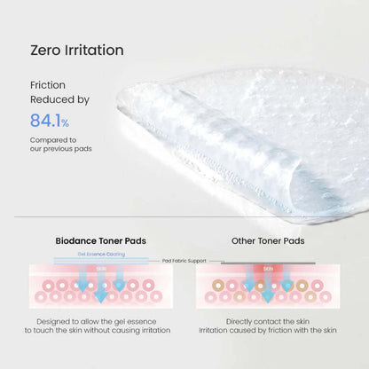 Cera-nol Gel Toner Pads | vgle