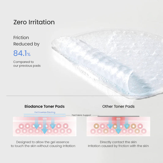 Biodance Cera-nol Gel Toner Pads 140g / 60pads