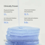 pre-soaked toner pads | vgle