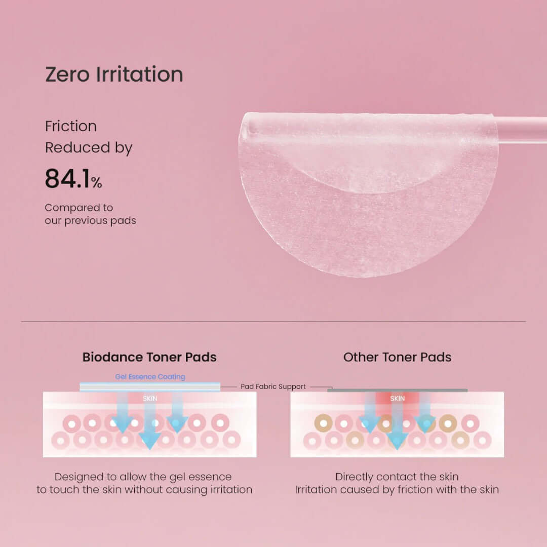 Toner pad for sensitive skin | vgle
