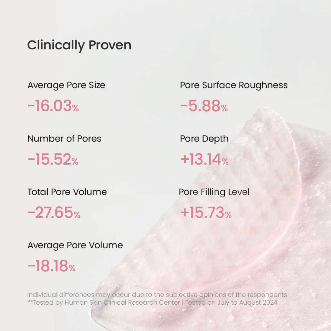 pre-soaked gel pads | online Korean skincare Toronto