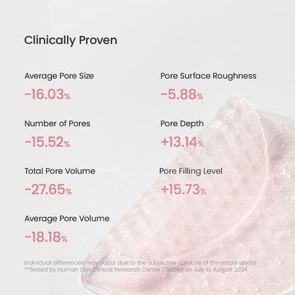 pre-soaked gel pads | online Korean skincare Toronto