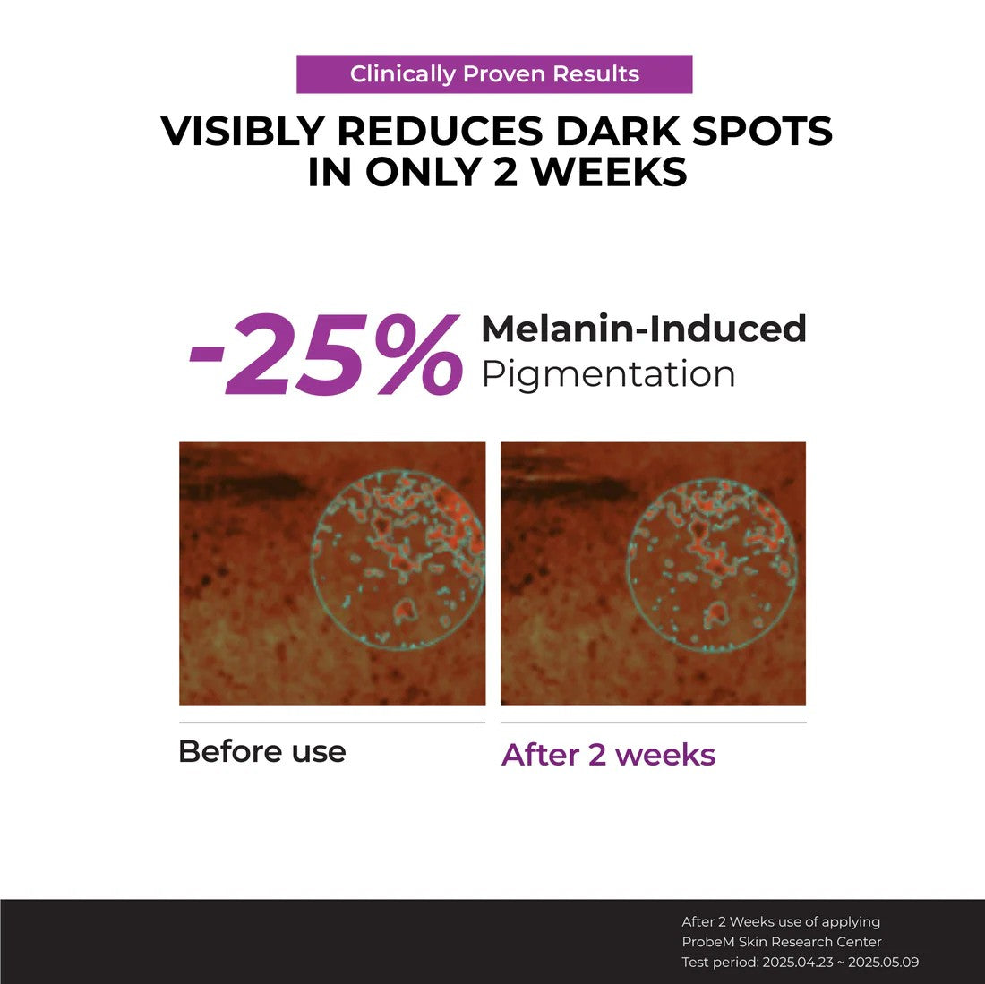 JUMISO Niacinamide 20 Serum - Dark Spot Correcting clinically proven results for visibly reducing dark spots in 2 weeks