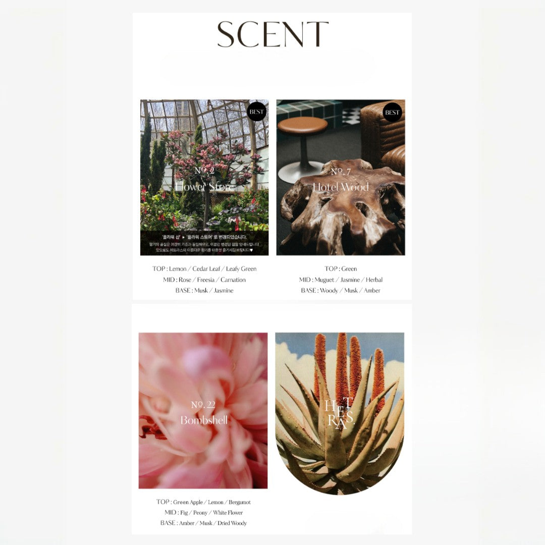 hetras Perfume Essence Hand Lotion 515ml - Flower Shop hetras