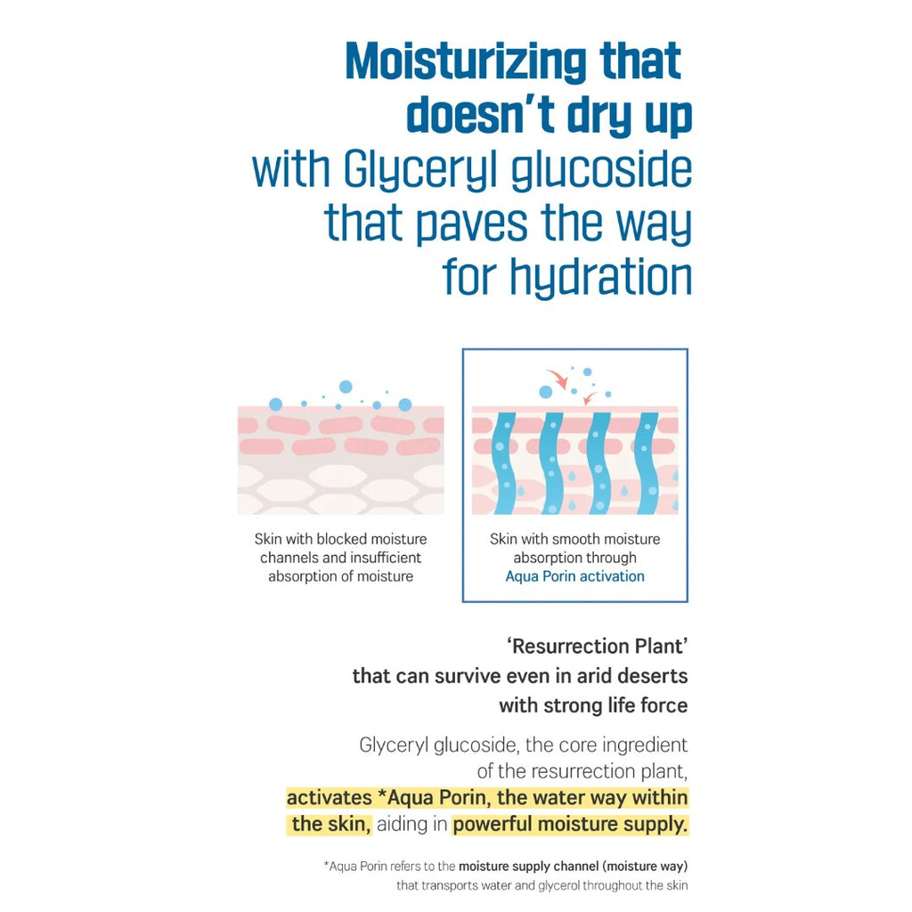 Round Lab Birch Juice Hand Cream 30ml Round Lab