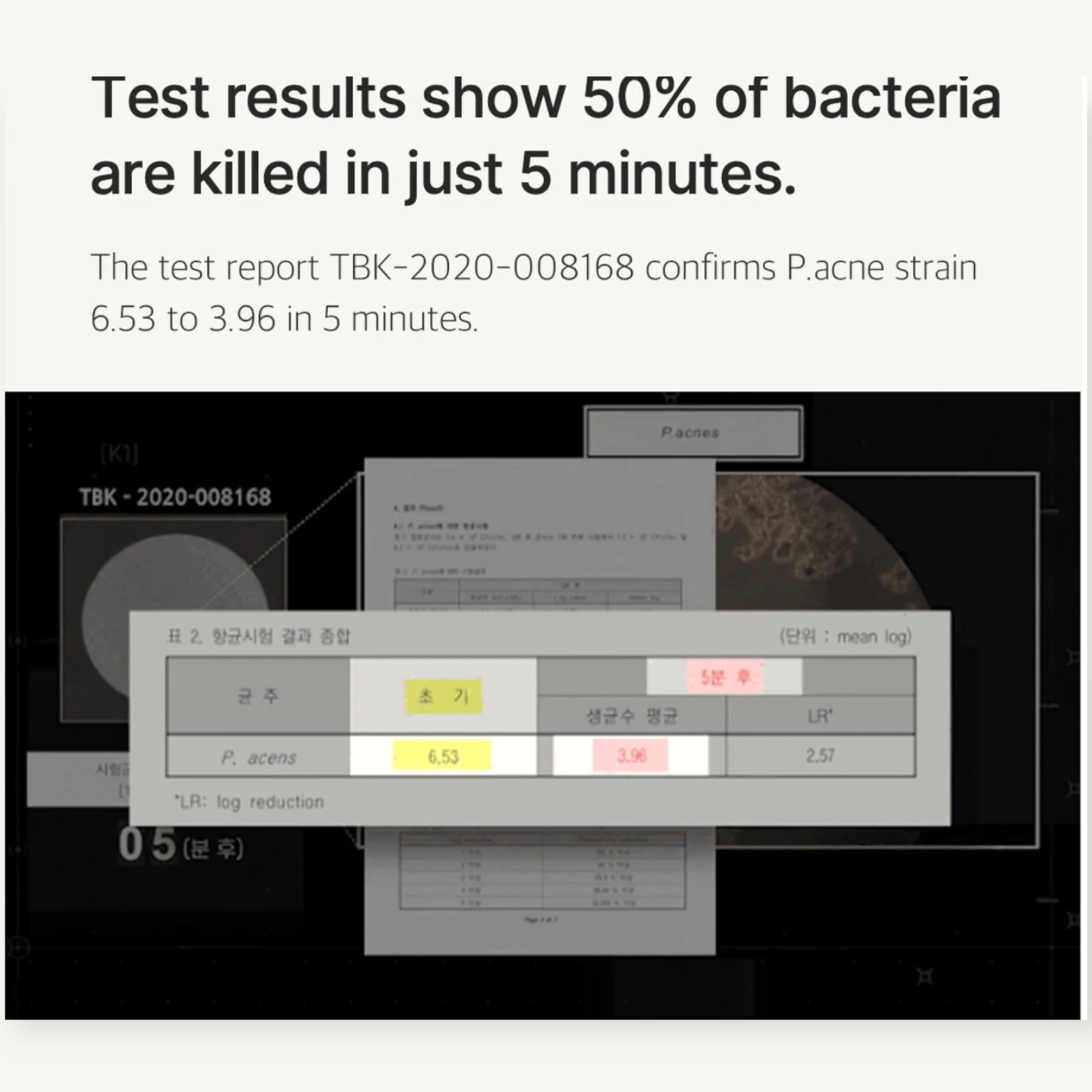 medicube Red Acne Body Wash 2.0 400g medicube