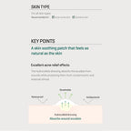 SOME BY ME 30 Days Miracle Clear Spot Patch SOME BY ME