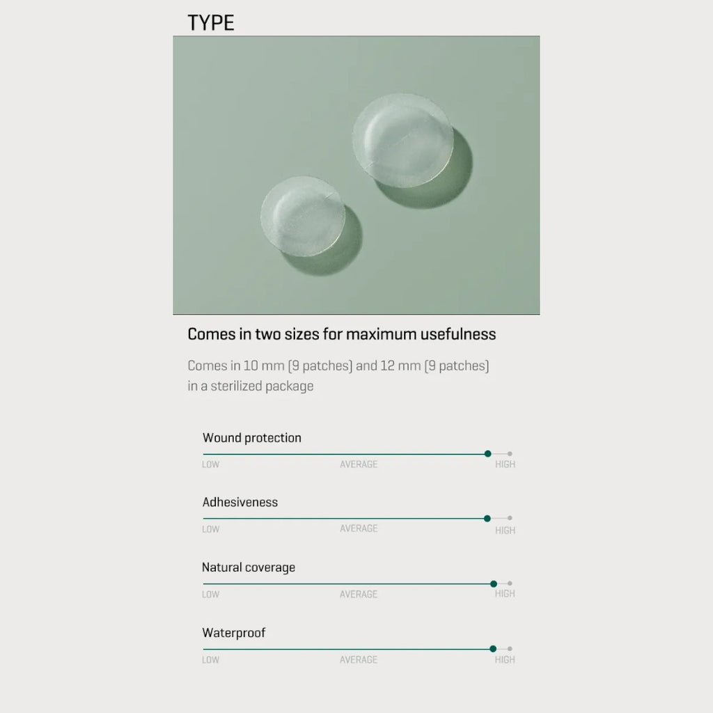 SOME BY ME 30 Days Miracle Clear Spot Patch SOME BY ME