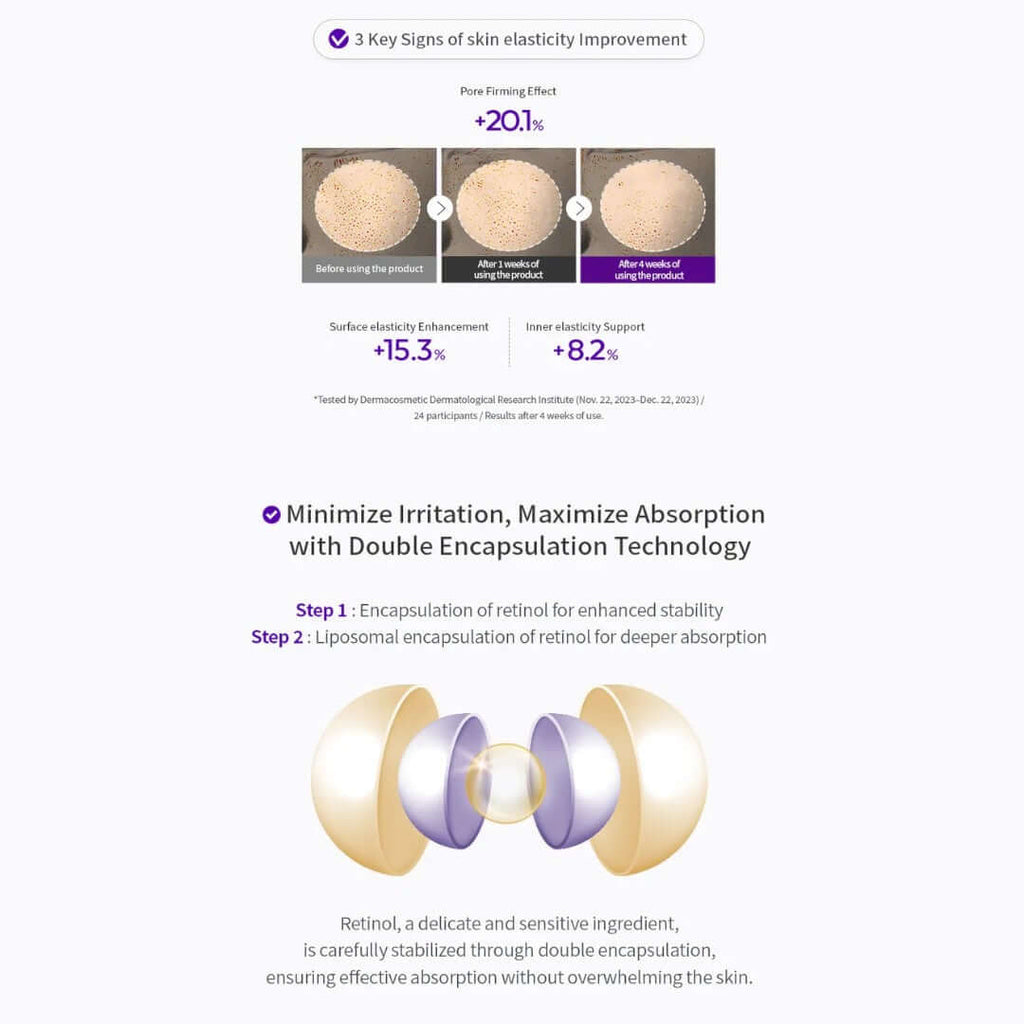 MISSHA Time Revolution Retinol 500 Shot Cream 60ml VGLE Studios