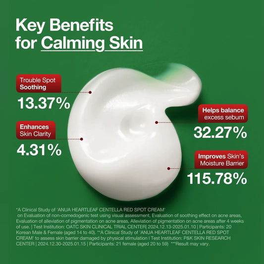 Anua Heartleaf Centella Red Spot Cream 30g – Skin Care | Korean Skincare Canada - VGLE