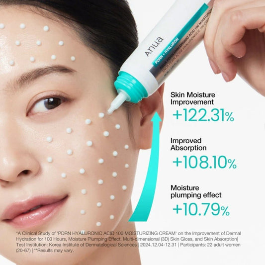 Anua PDRN Hyaluronic Acid 100 Moisturizing Cream 60ml – Skin Care | Korean Skincare Canada - VGLE