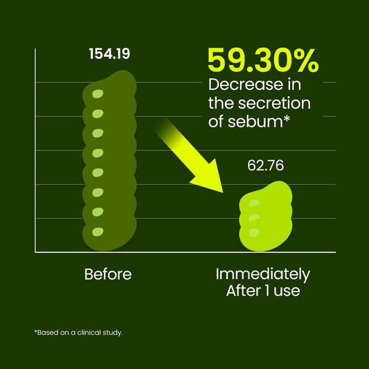 Beplain - Mung Bean Pore Clay Mask – 120ml – Skin Care | Korean Skincare Canada - VGLE