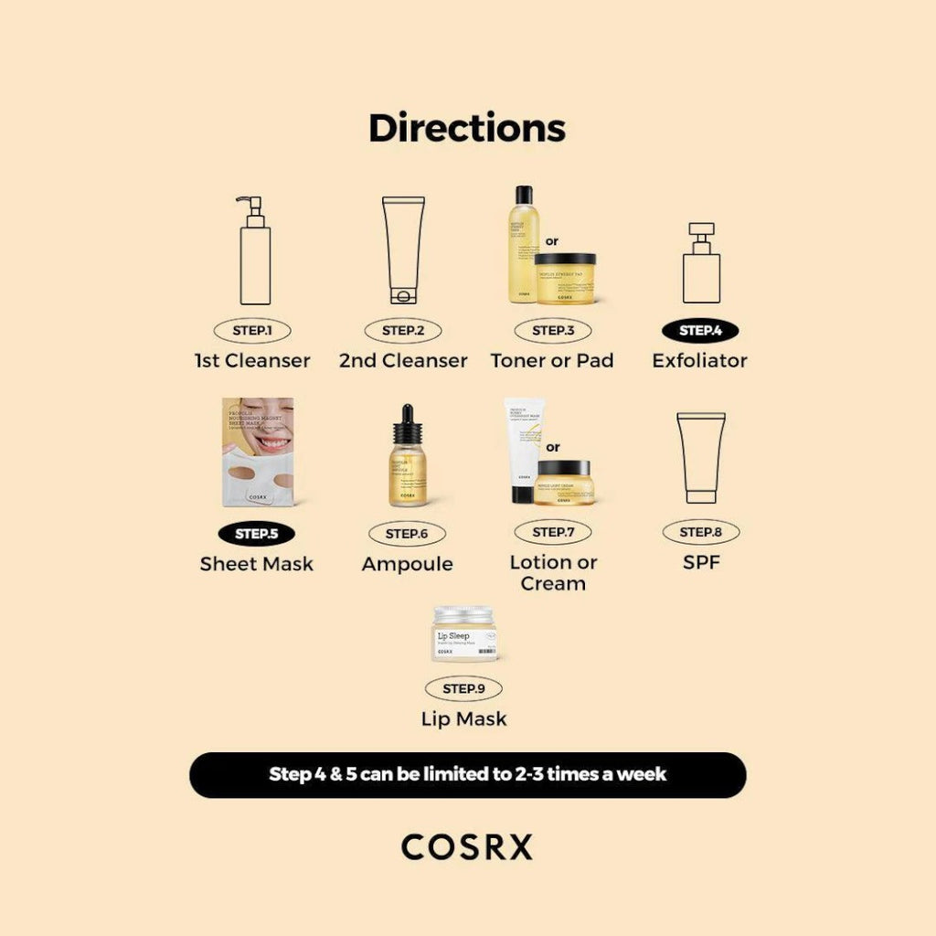 COSRX Full Fit Propolis Synergy Toner 150ml COSRX