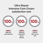 Illiyoon Ultra Intensive Care Cream 200ml Illiyoon