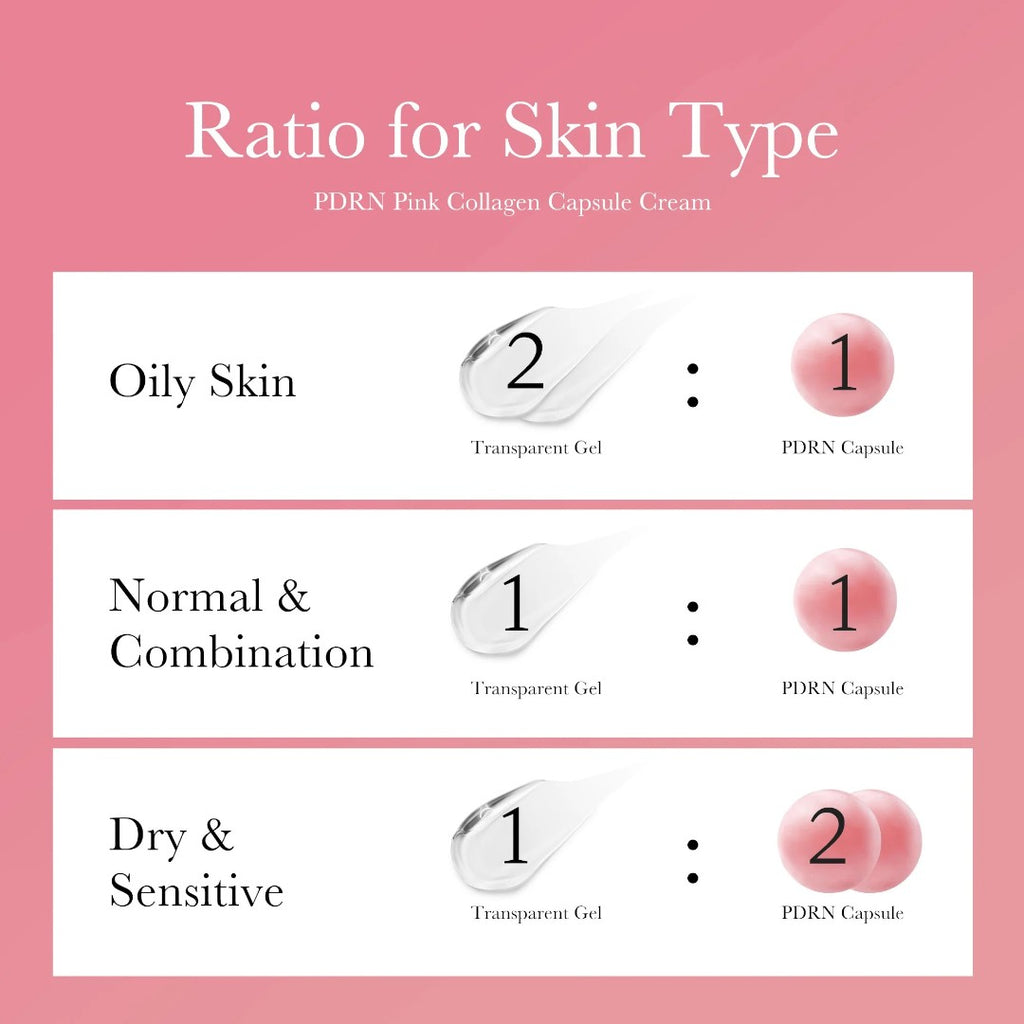 MEDICUBE Pdrn Pink Collagen Capsule Cream 55g MEDICUBE