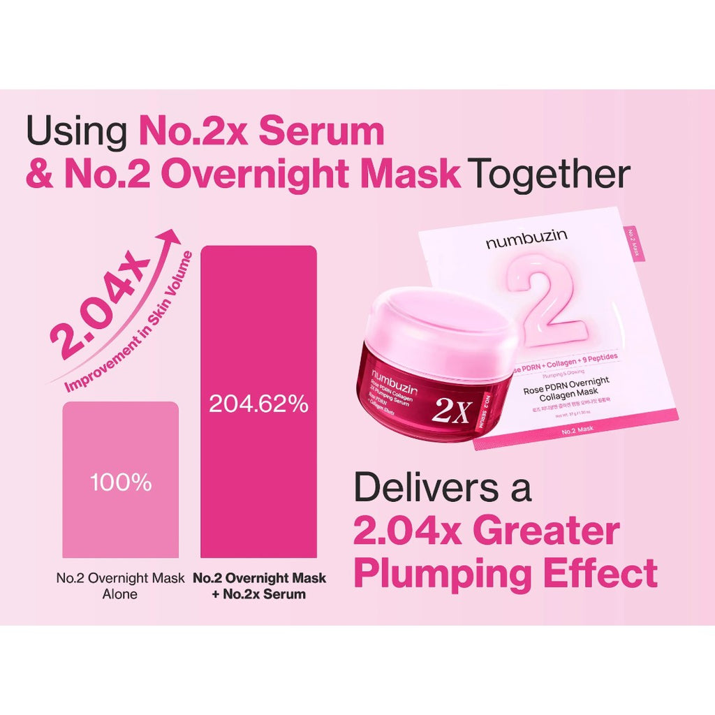 numbuzin No.2 Rose PDRN Overnight Collagen Mask 4pcs numbuzin