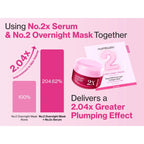 numbuzin No.2 Rose PDRN Overnight Collagen Mask 4pcs numbuzin