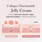 medicube Collagen Jelly Cream 110ml medicube