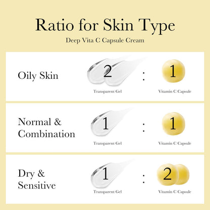 medicube Deep Vita C Capsule Cream 55g – Skin Care | Korean Skincare Canada - VGLE