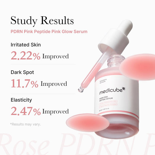 medicube PDRN Pink Peptide Serum 30ml – Skin Care | Korean Skincare Canada - VGLE