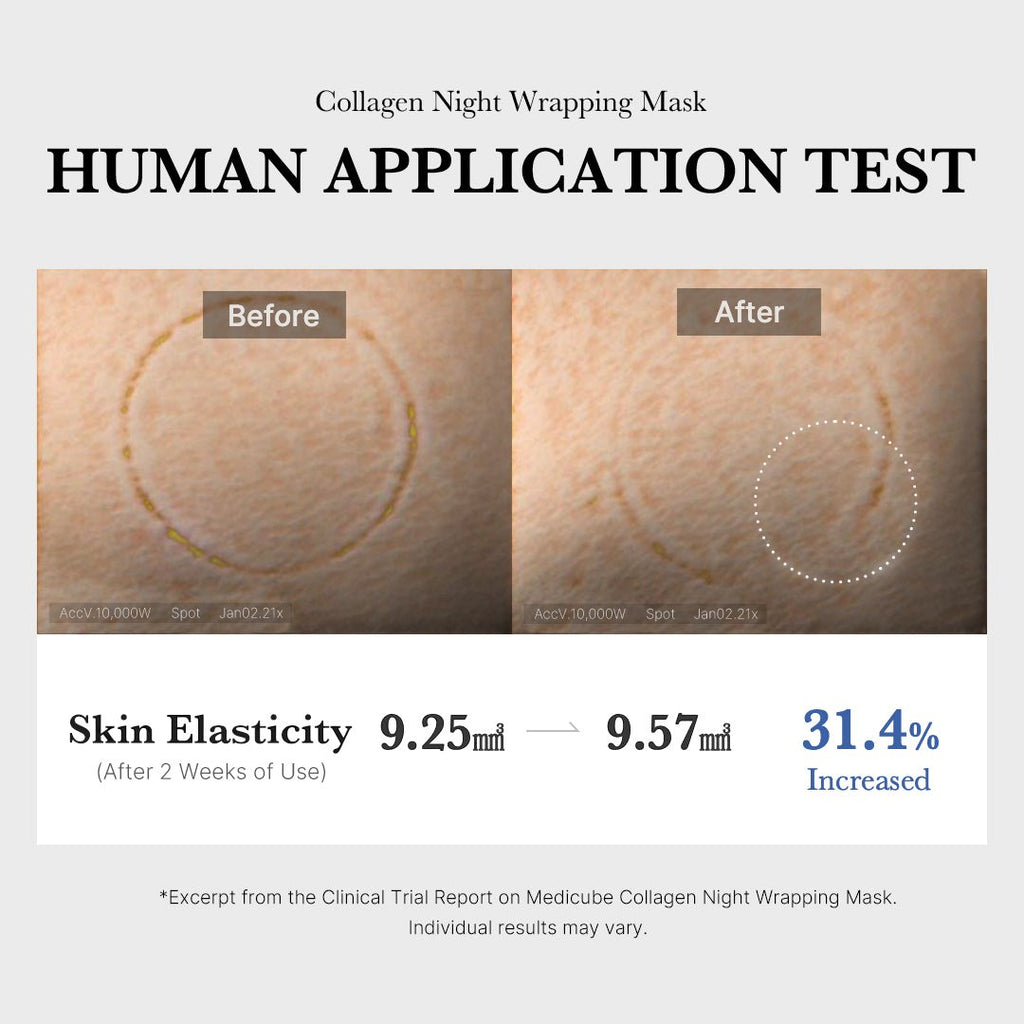 medicube Collagen Night Wrapping Mask 75ml medicube