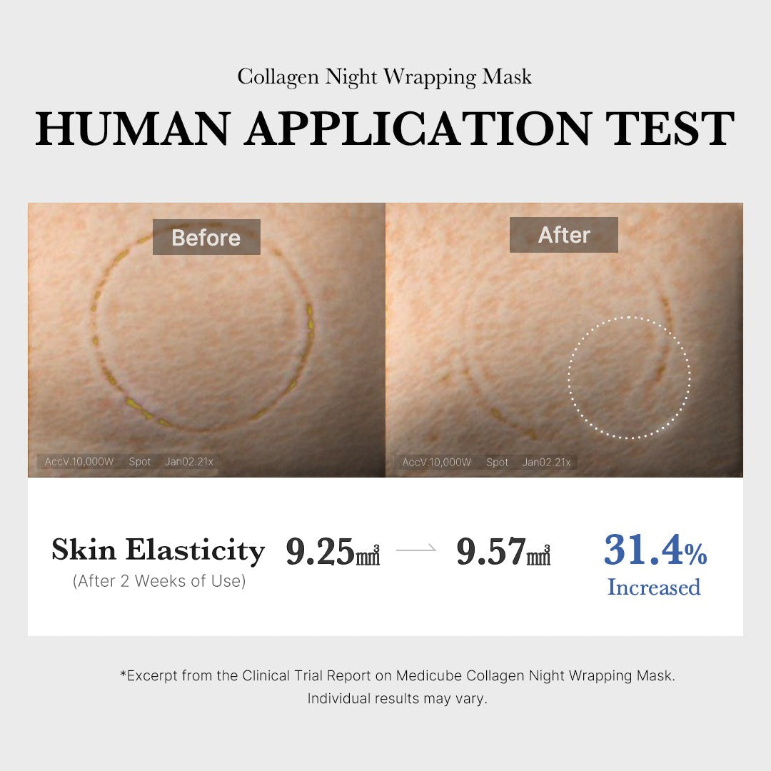 medicube Collagen Night Wrapping Mask 75ml medicube