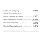 medicube Zero Pore Cooling Mask medicube