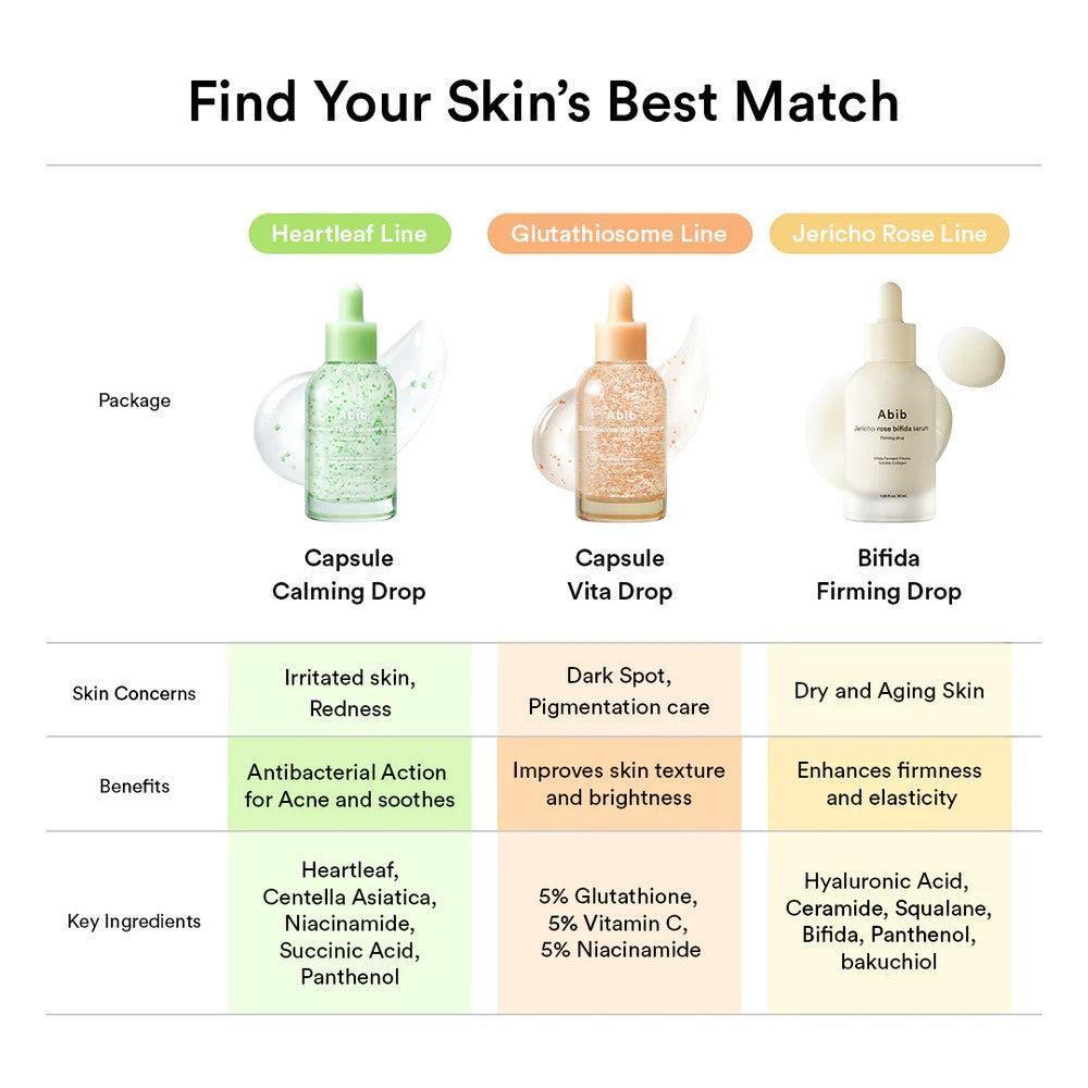 Abib Glutathiosome Dark Spot Serum Vita Drop Abib