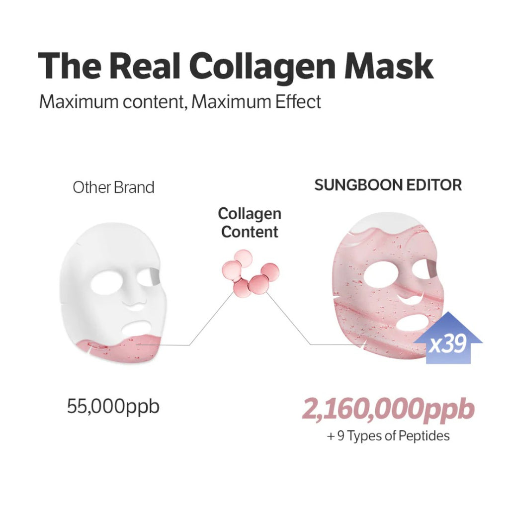 SUNGBOON EDITOR Deep Collagen Power Boosting Mask 4ea SUNGBOON EDITOR